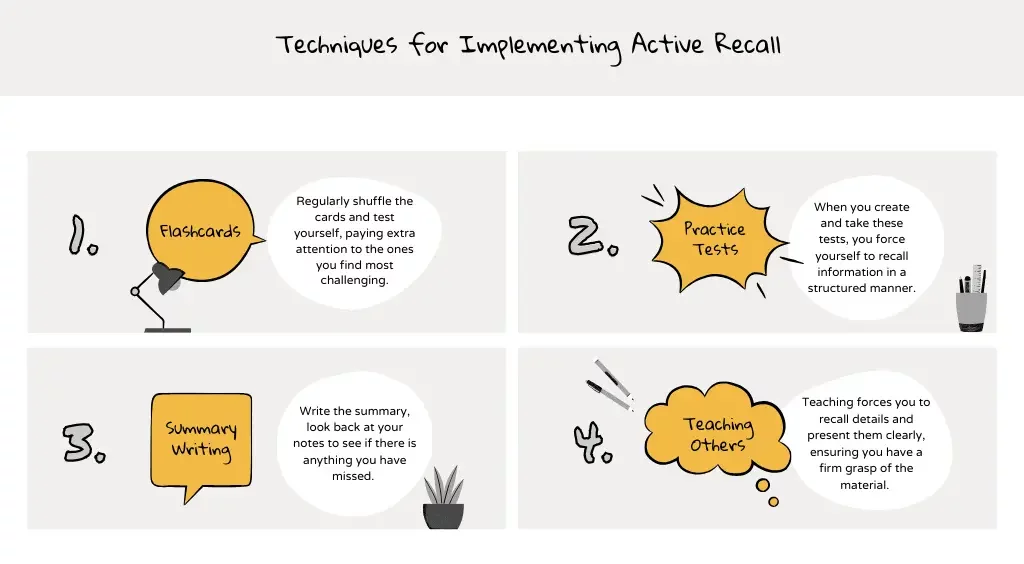 Study Hack Techniques for Implementing Active Recall 