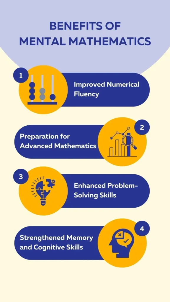 Benefits of Mental Mathematics 