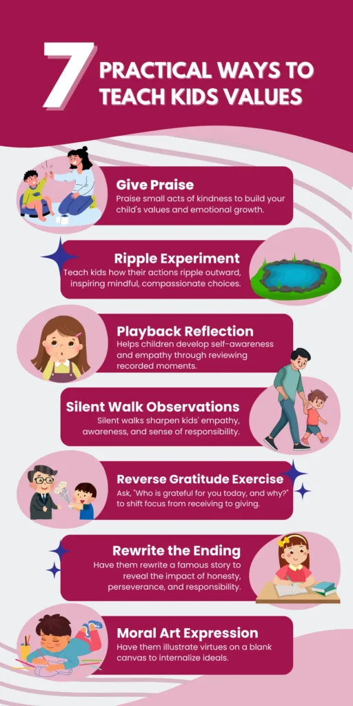 7 Practical Ways of Value Education to Teach Kids Life-Lasting Values