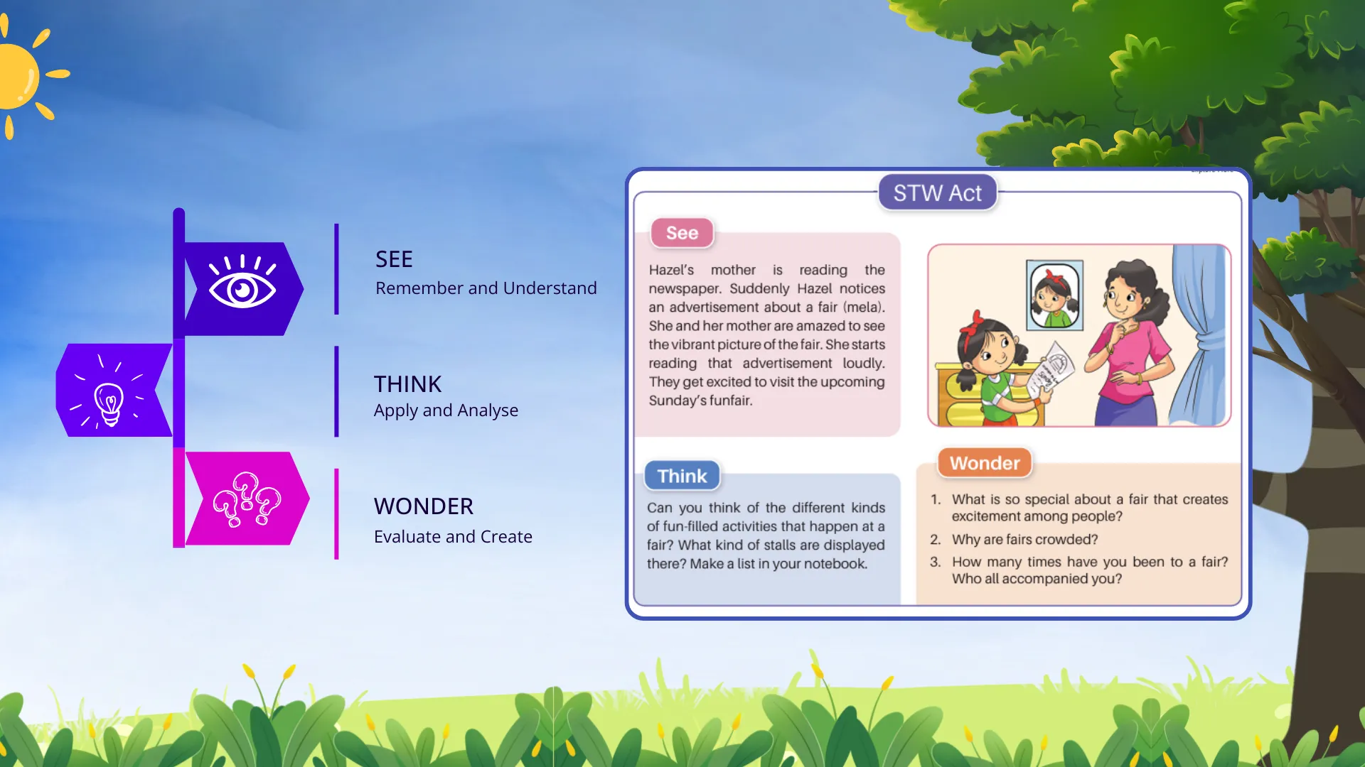 STW: See, Think and Wonder