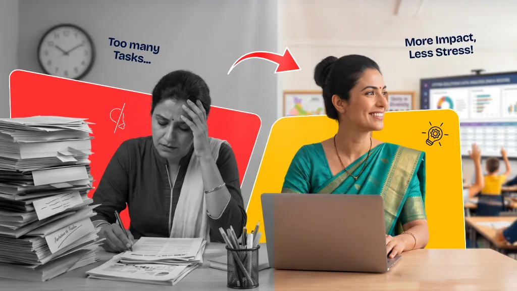 What If Your Classroom Could Do More — Without Costing You More Time?